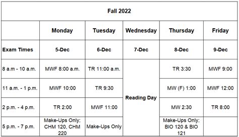 florida southern college final exam schedule spring 2024